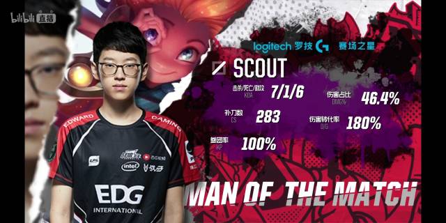 篮球比赛 篮球比赛