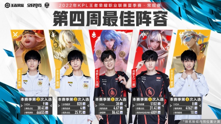 之间取得平 之间取得平