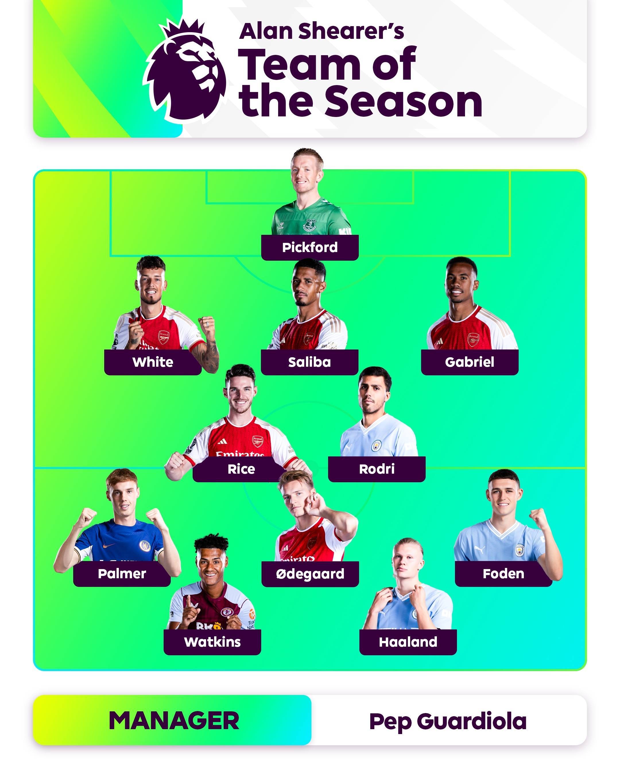 比赛中安排 比赛中安排