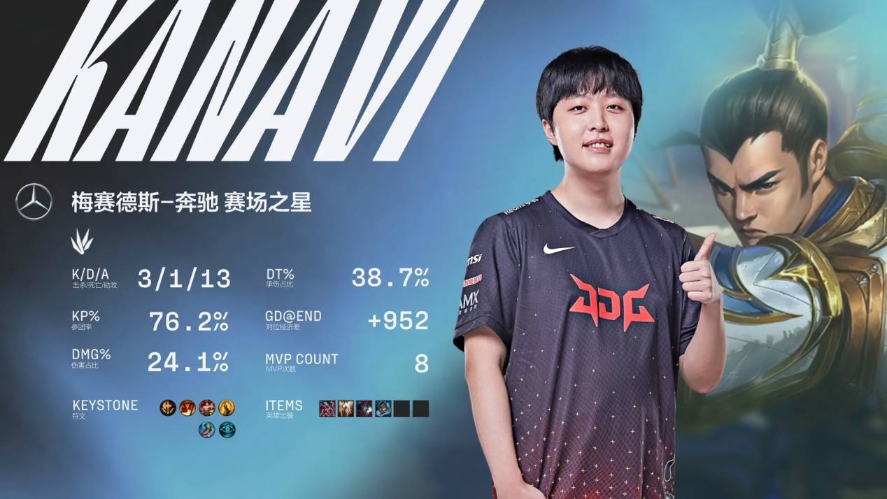 猛龙则完全 猛龙则完全