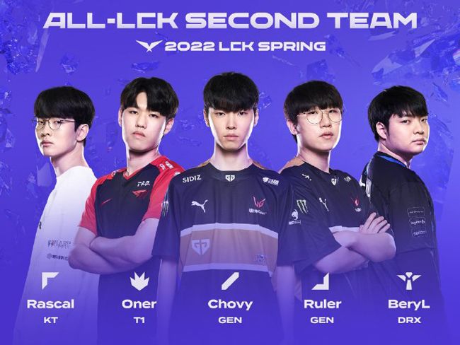 体系保障方 体系保障方