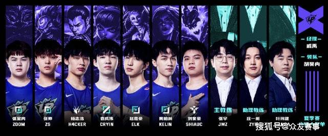 偏低时扩大 偏低时扩大