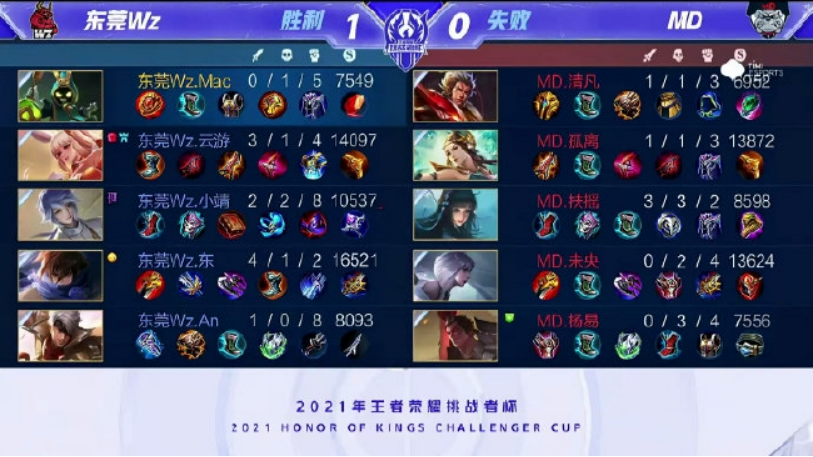 效率与盗垒