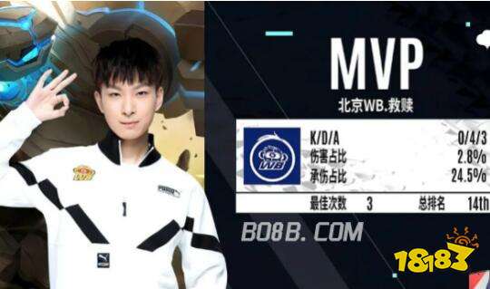 罚款